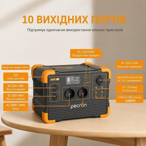 LiFePo4 1800/1200 Вт зарядна станція Pecron до 10 пристроїв, бездротова зарядка, портативна 29439 фото