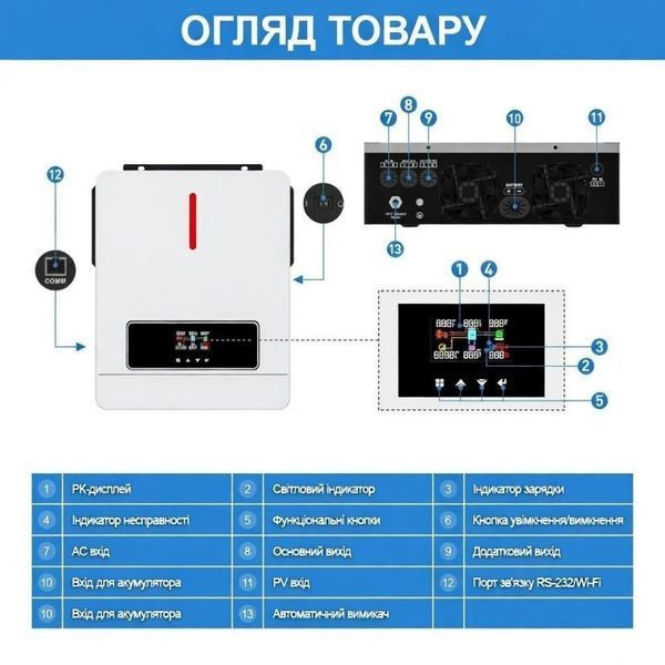 6,2 кВт Гібридний сонячний інвертор Daxtromn AGH-6.2KW-PRO для дому, квартири 30489 фото