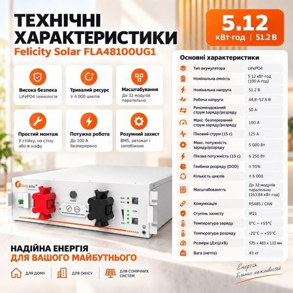 11 кВт LiFePO4 Felicity Комплект резервного живлення: інвертор Anenji + 51,2V/100Ah акумулятор FLA48100UG1 для квартири, офісу 30928 фото